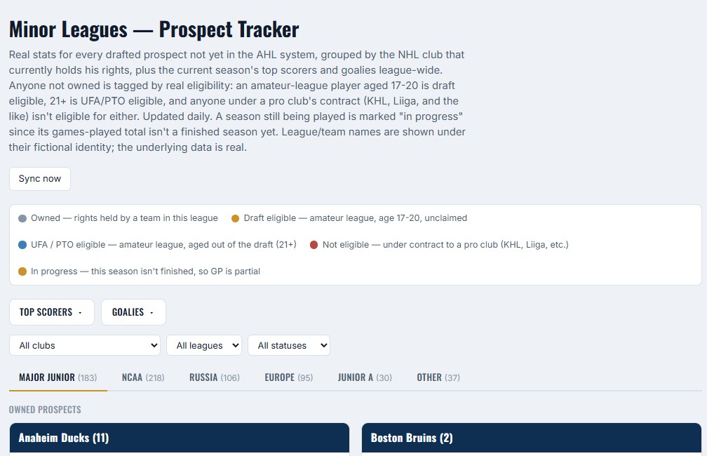 Minor Leagues prospect tracker