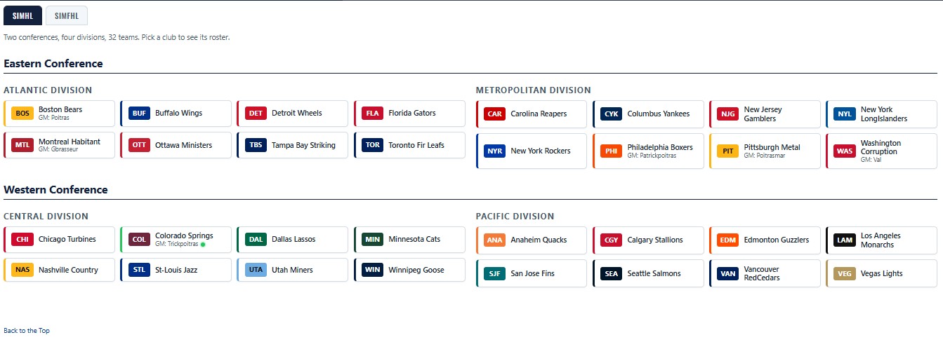 All 32 clubs, two conferences, real GMs